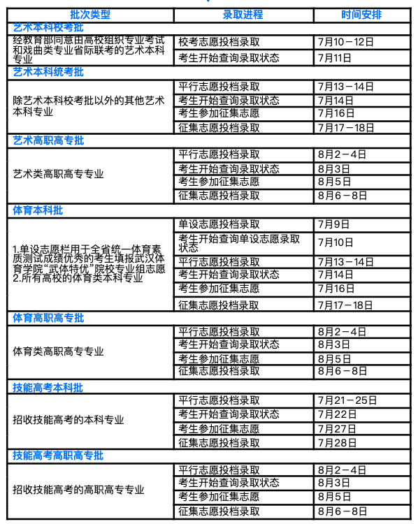 澳门六开奖结果2024开奖记录查询|精选资料解析大全