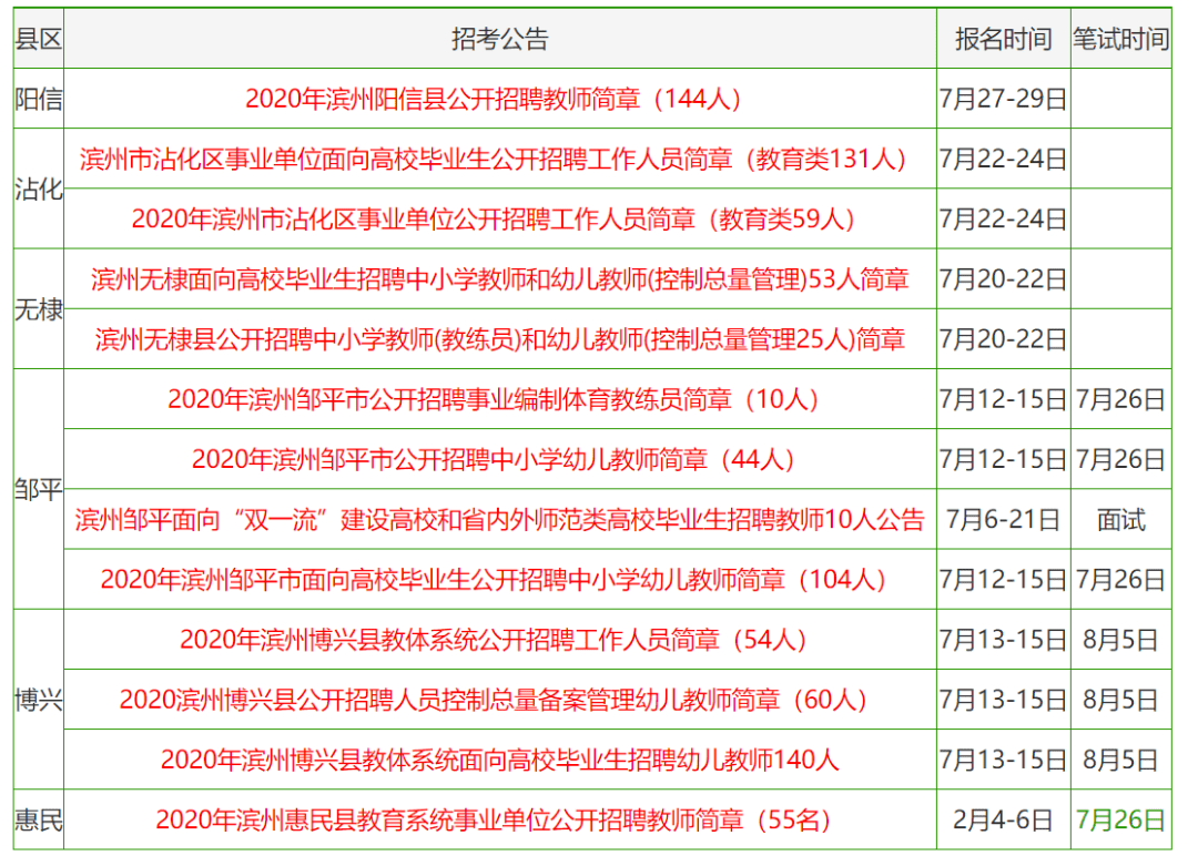 资讯 第536页