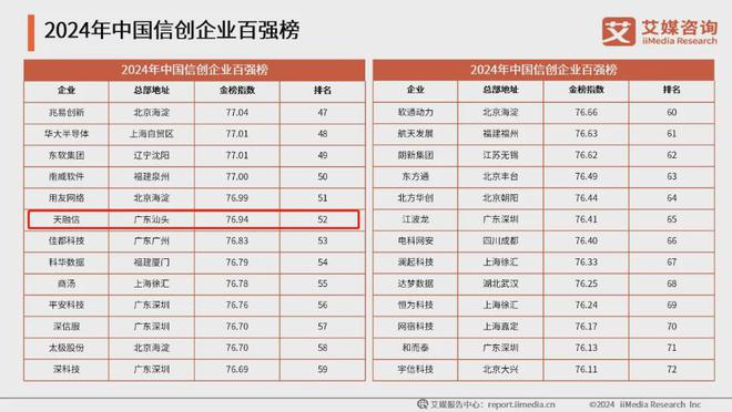 2024新奥资料免费公开|精选资料解析大全