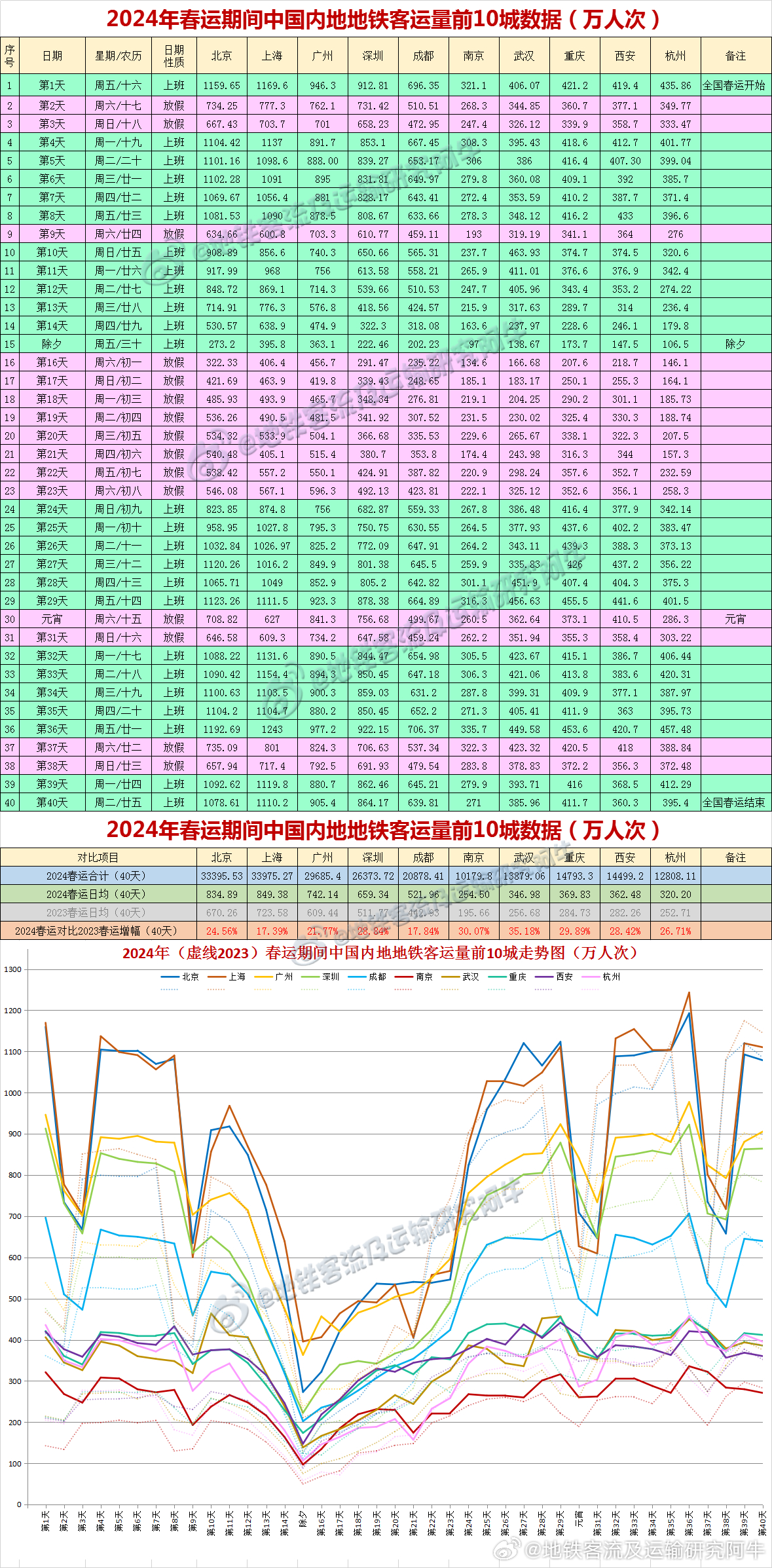 新闻 第147页