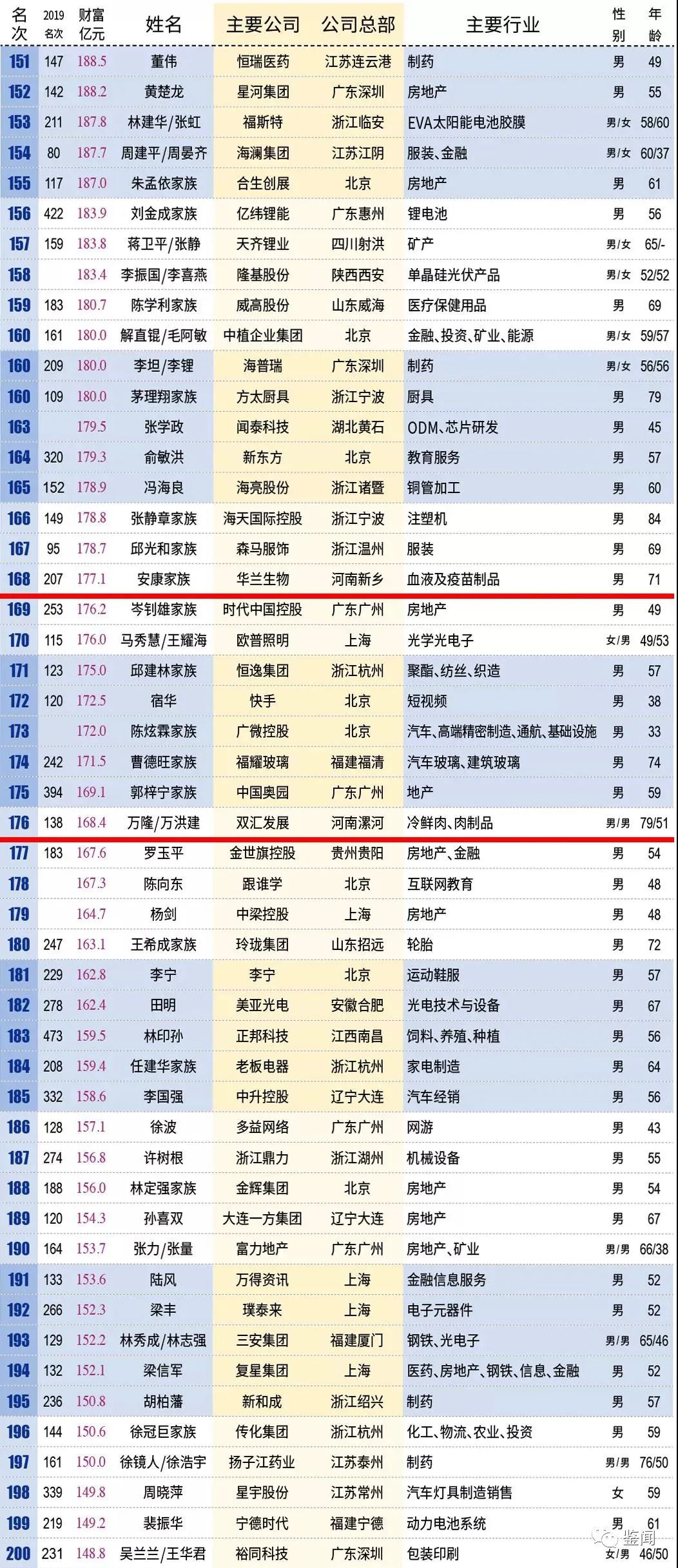 新澳门六2004开奖记录|精选资料解析大全