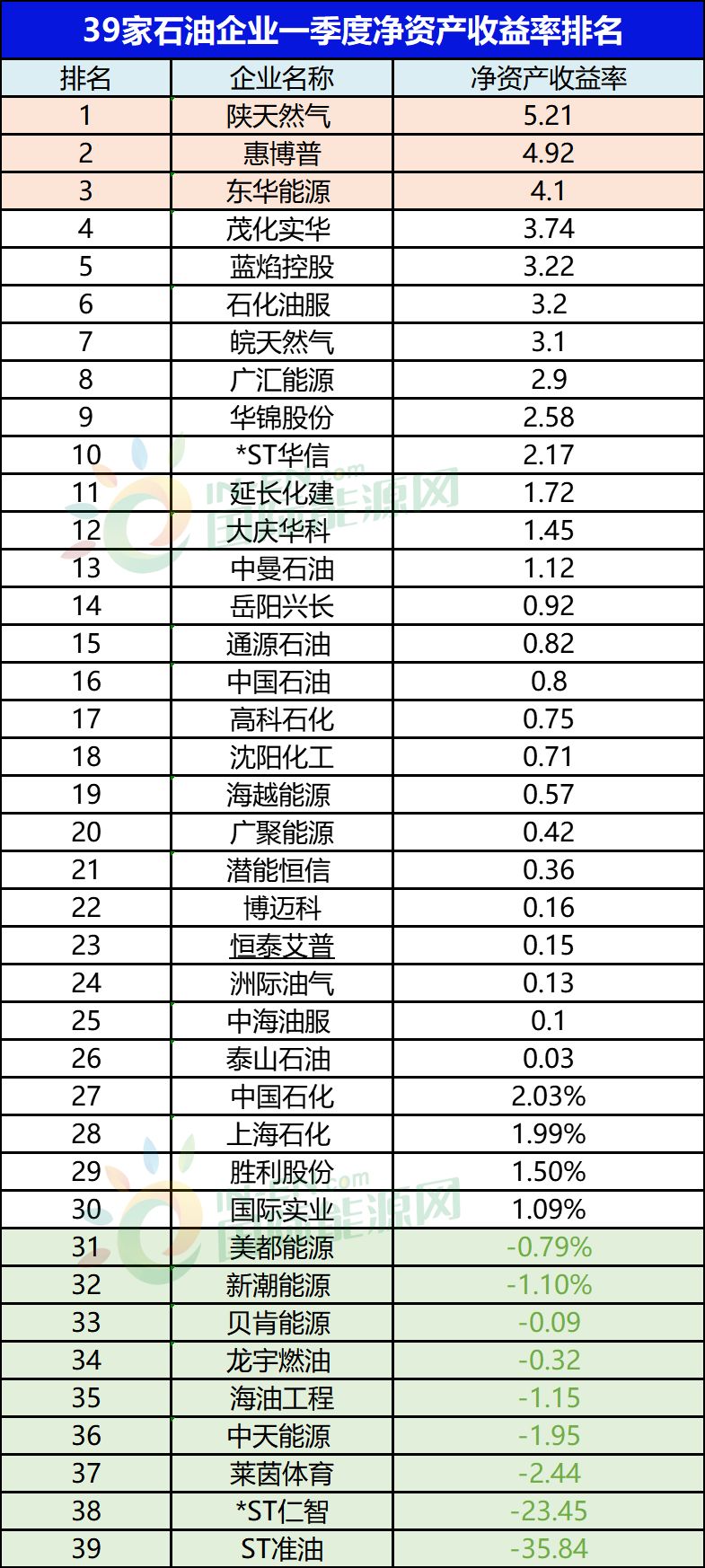 澳门三肖三码准100%|精选资料解析大全