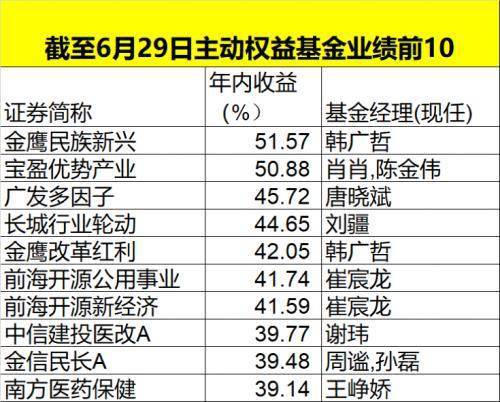 白小姐今天晚上特马开什么号|精选资料解析大全