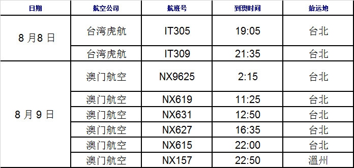 2024今晚澳门特马开什么码|精选资料解析大全