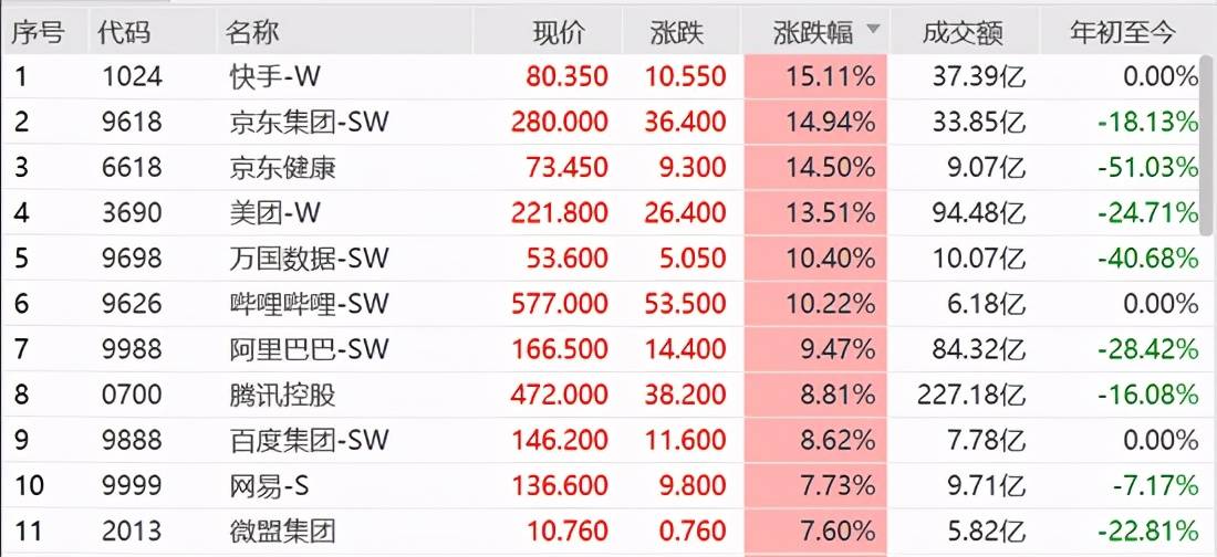 一码一肖100%精准|精选资料解析大全