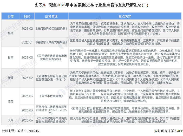 资讯 第524页