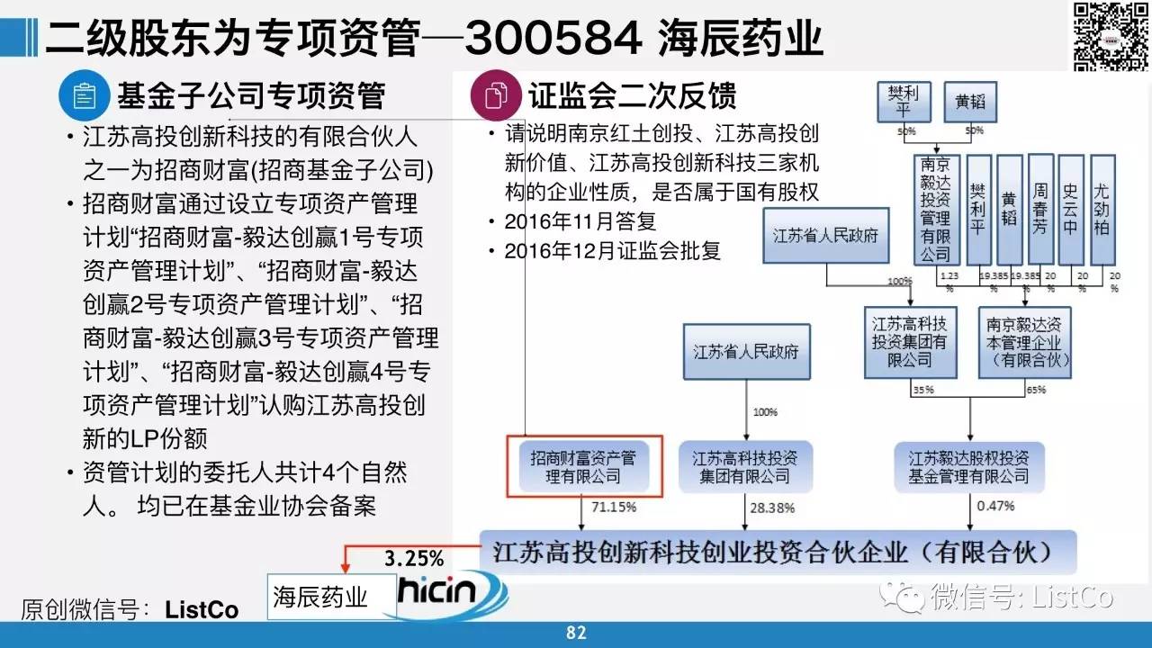 资讯 第139页