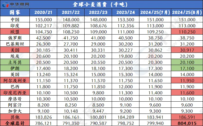 新闻 第139页