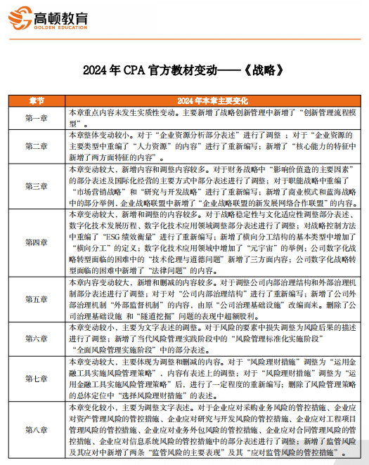 2024年澳门历史记录|精选资料解析大全