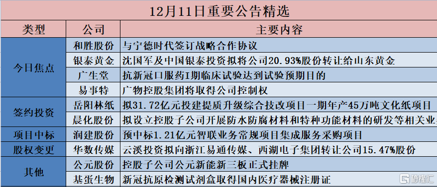 7777788888精准新传真使用方法|精选资料解析大全