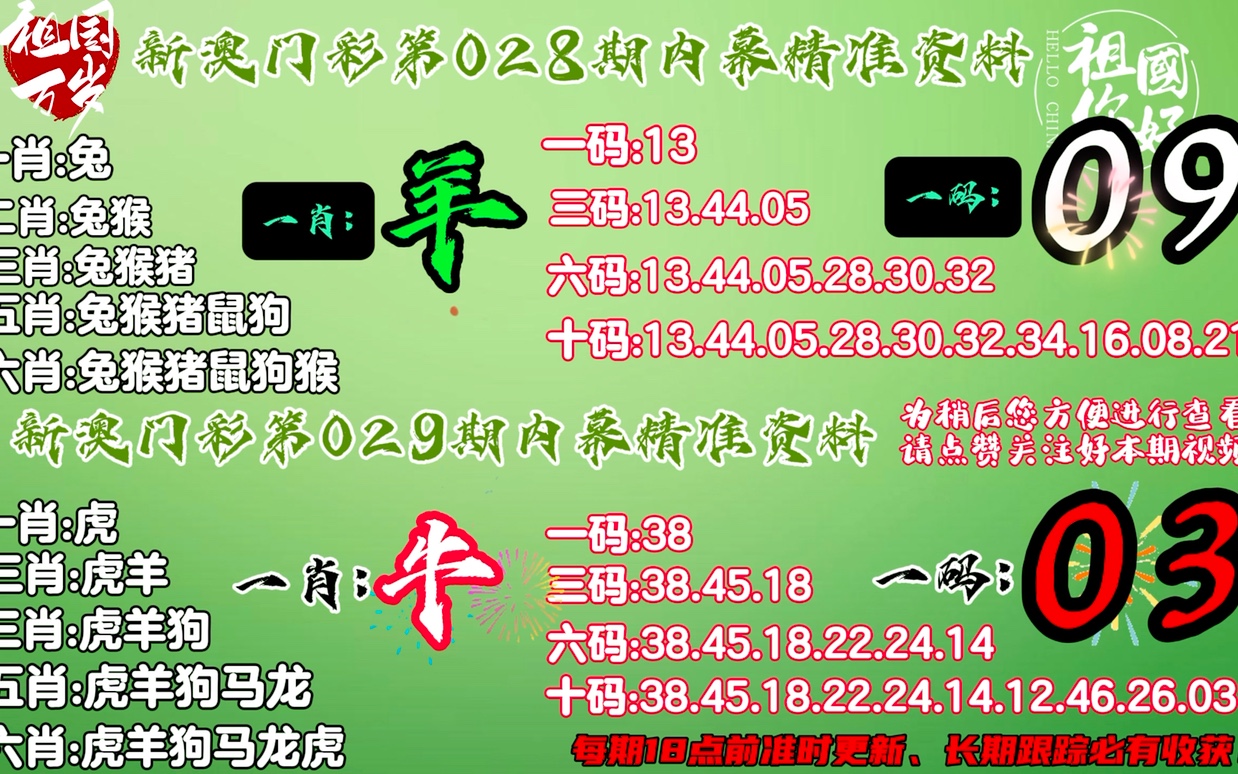 2024最新奥马免费资料生肖卡|精选资料解析大全