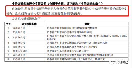 资讯 第523页