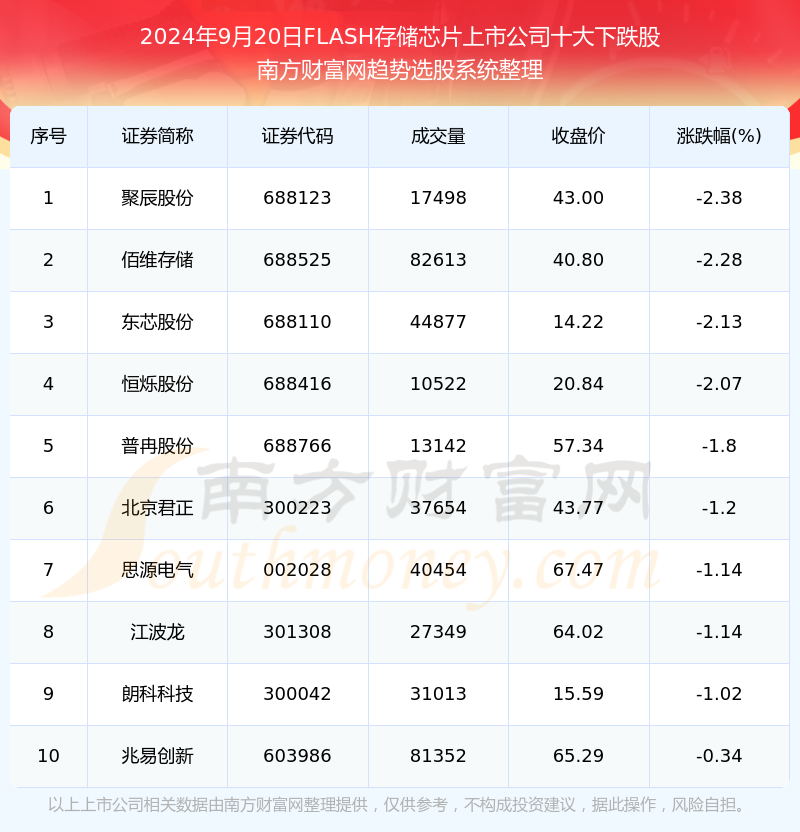 2024年澳门今晚开奖结果|精选资料解析大全