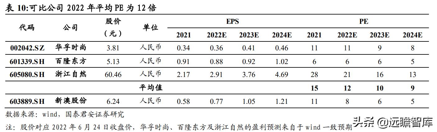 2024年新澳芳草地资料|精选资料解析大全