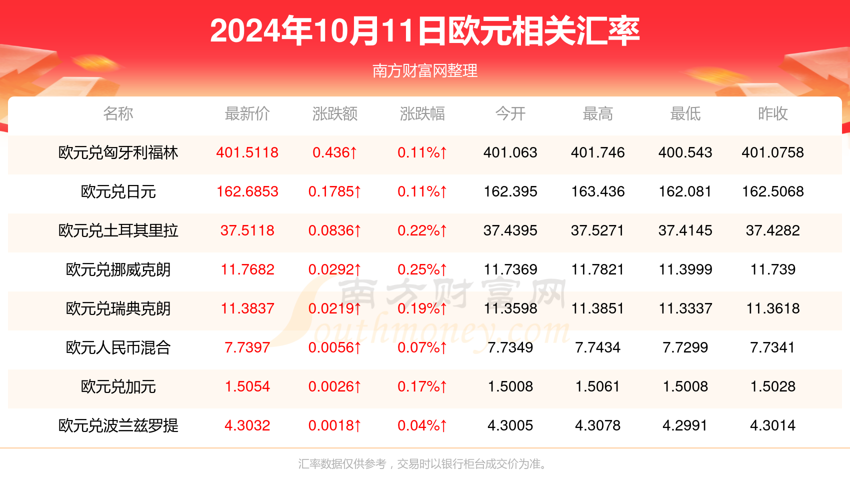 新闻 第133页