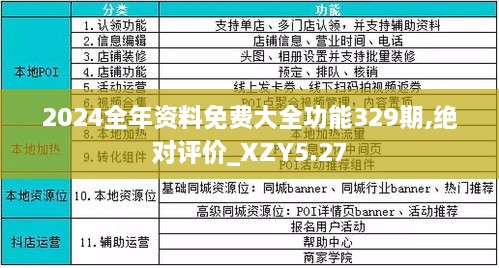 2024年资料免费大全优势优势|精选资料解析大全