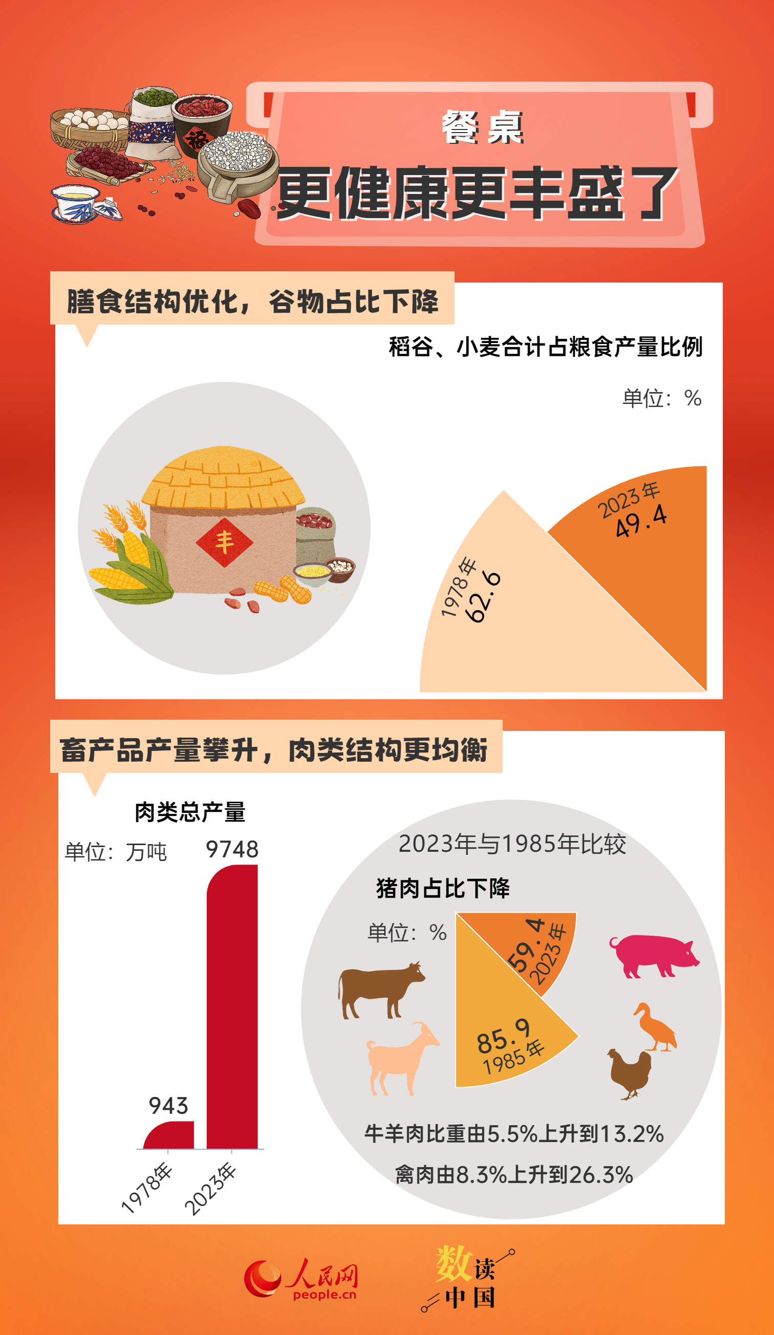 2024官方正版资料库免费|精选资料解析大全