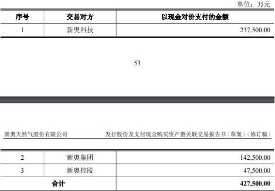 2024新奥精准正版资料|精选资料解析大全