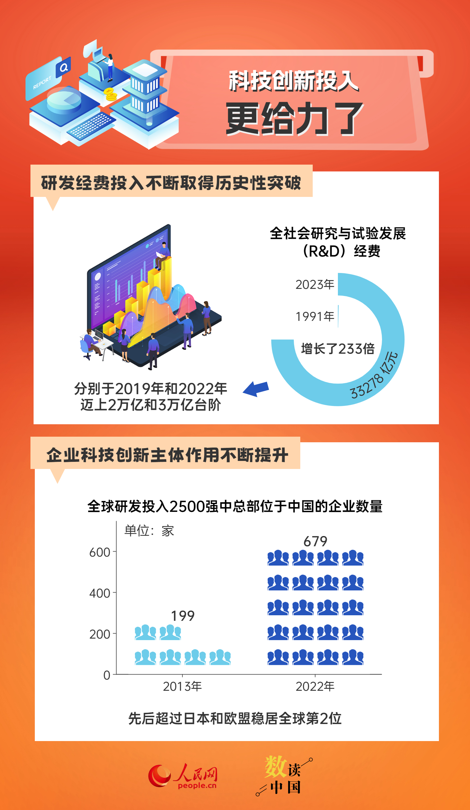 新粤门六舍彩资料正版|精选资料解析大全