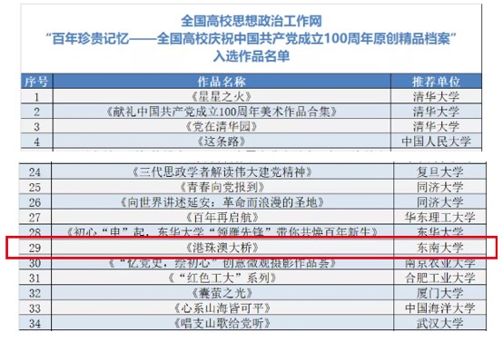 新澳好彩免费资料查询302期|精选资料解析大全