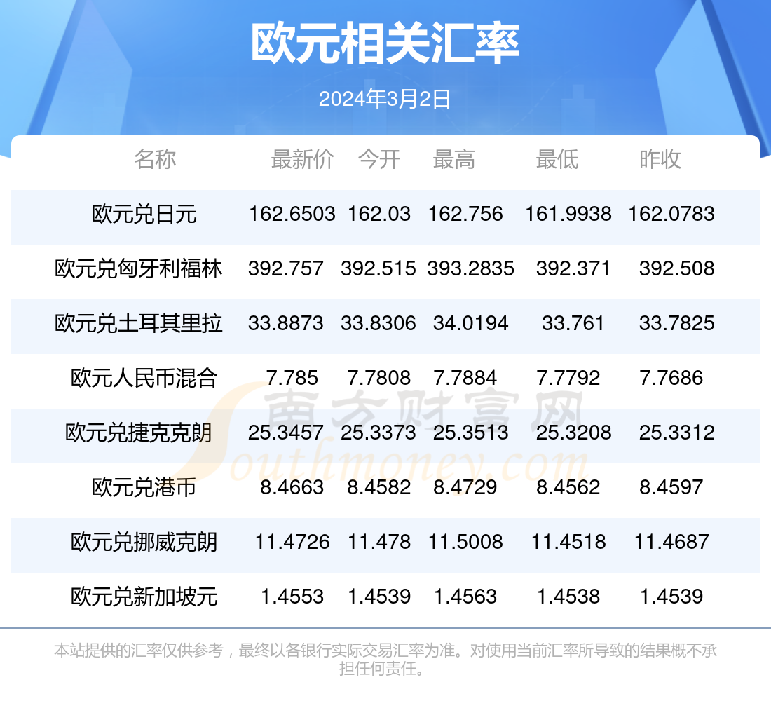 2024新奥正版资料免费提供|精选资料解析大全