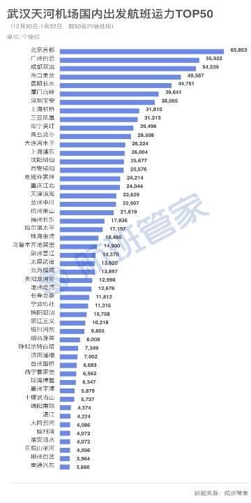 新闻 第120页