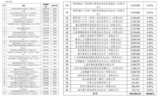 新门内部资料精准大全更新章节列表|精选资料解析大全