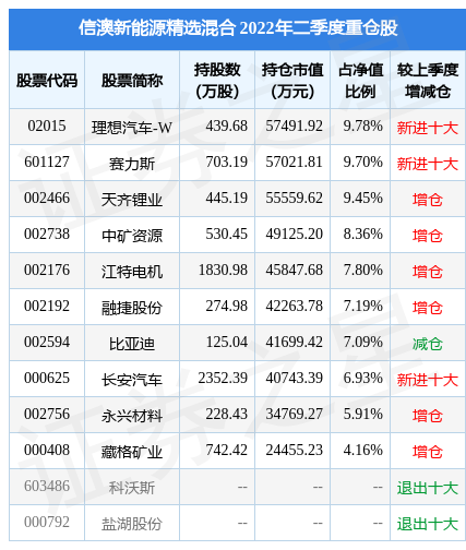 新澳313今晚开奖结果查询|精选资料解析大全