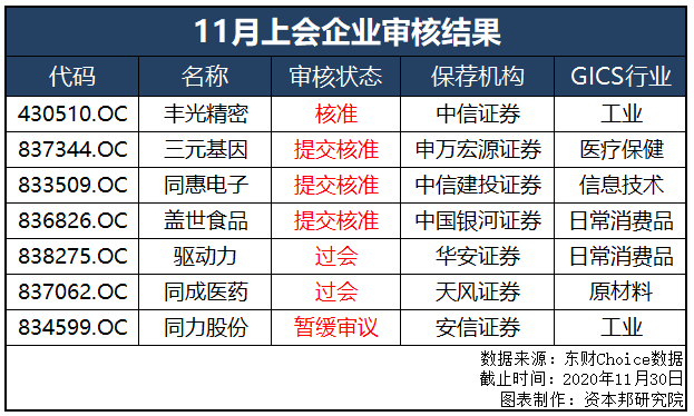 2O24年澳门开奖记录|精选资料解析大全