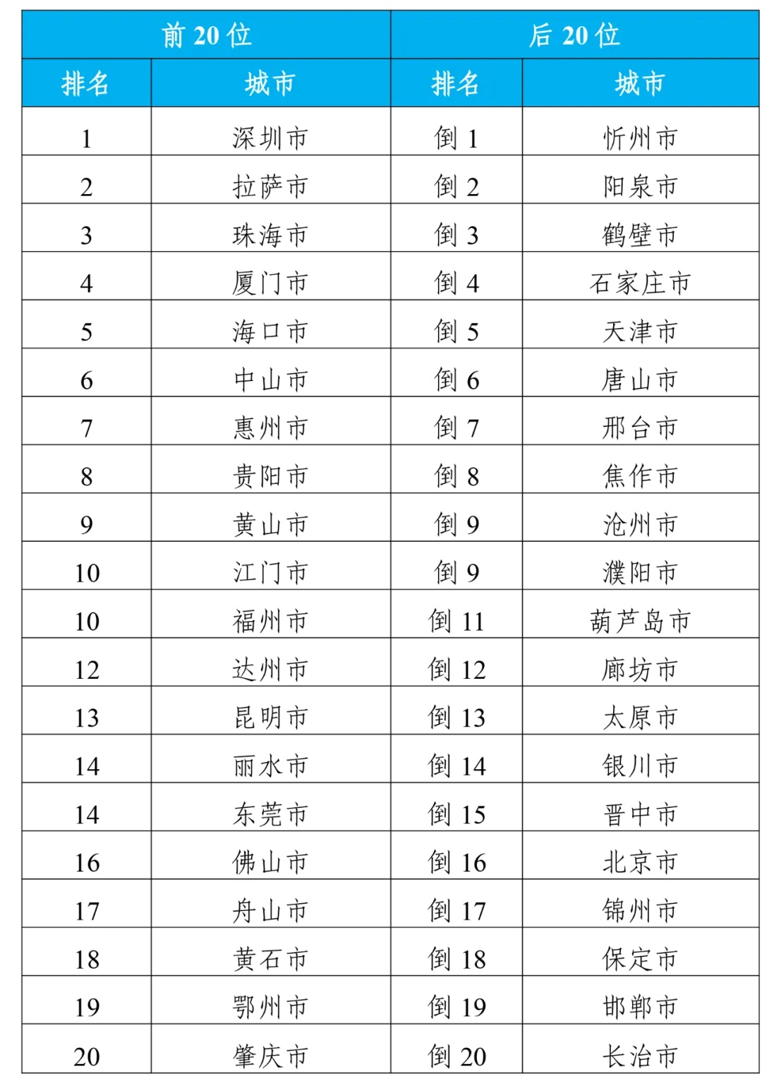 2024年正版资料免费大全最新版本|精选资料解析大全