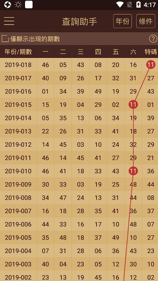 新澳门六开奖结果2024开奖记录查询网站|精选资料解析大全