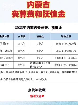 内蒙古丧葬费抚恤金最新规定