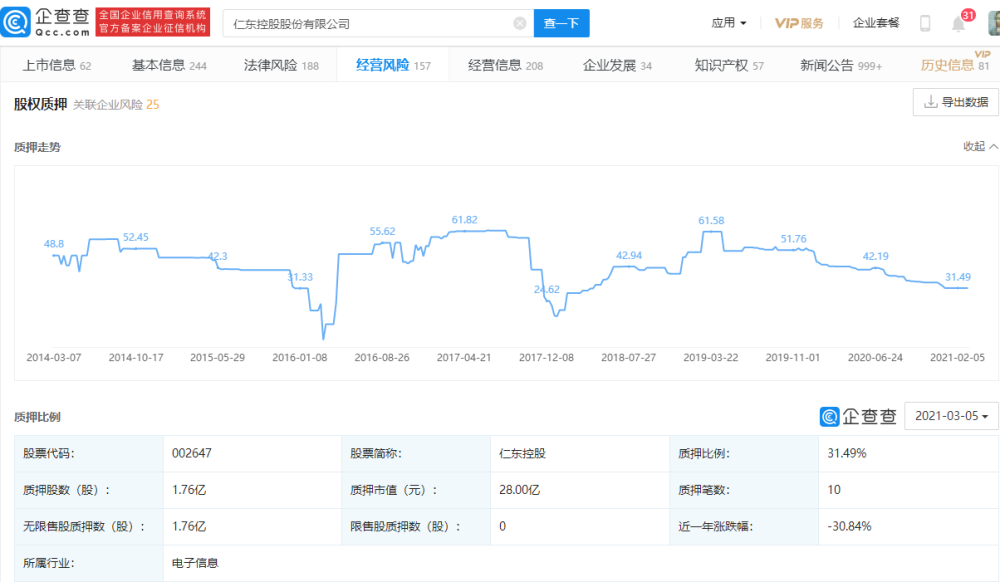 连云港股票停牌最新消息