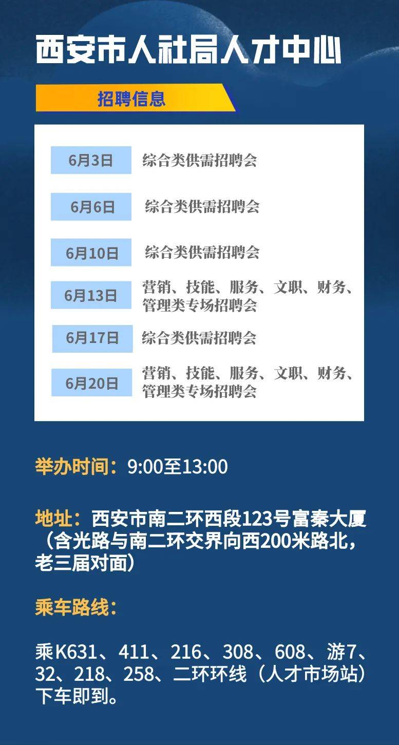 邯郸赶集网最新招聘