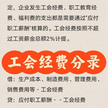 最新工会经费的会计分录