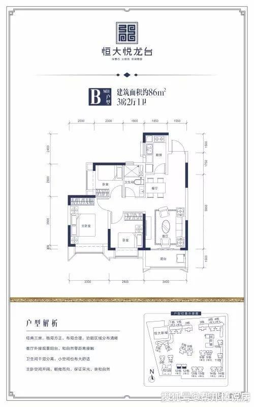 太原恒大楼盘最新开售