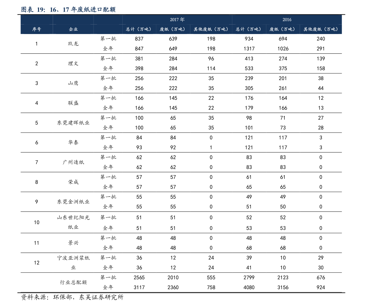 工伤赔偿标准2024最新工伤赔偿标准