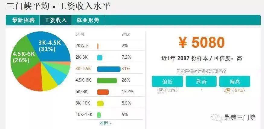 三门峡贴吧最新消息