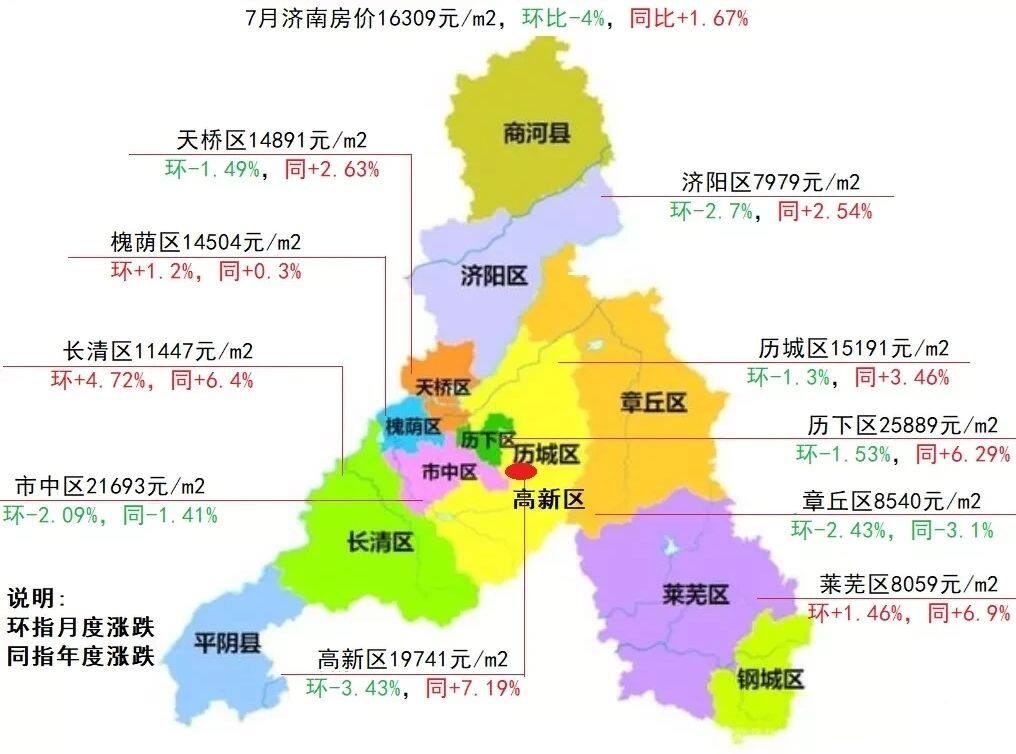 济南市长清区最新房价