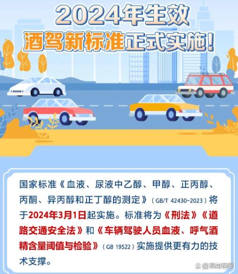 2024年最新交通法