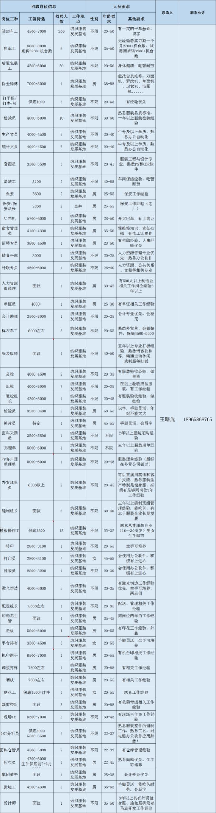 泉州好工作人才网最新招聘