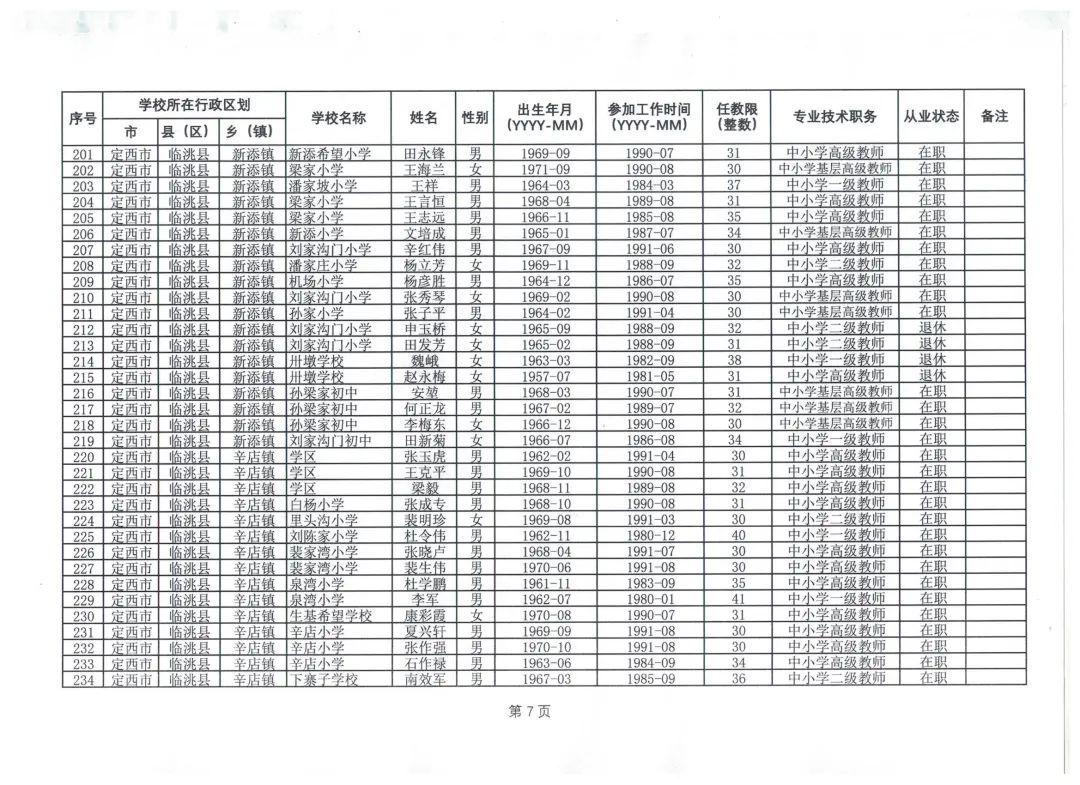 三十年荣誉证书最新消息