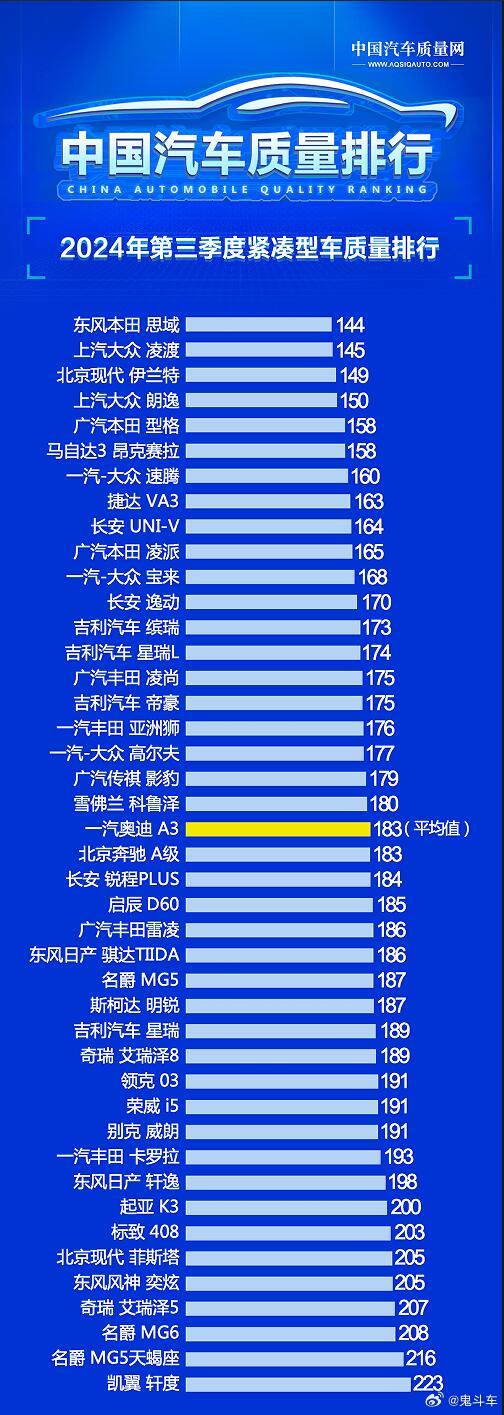 资讯 第465页