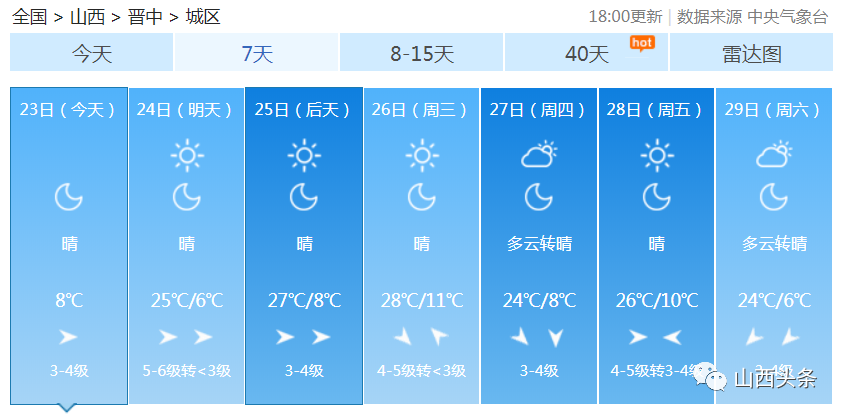 山西一帮到底最新一期
