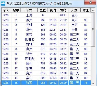 2126次列车时刻表最新