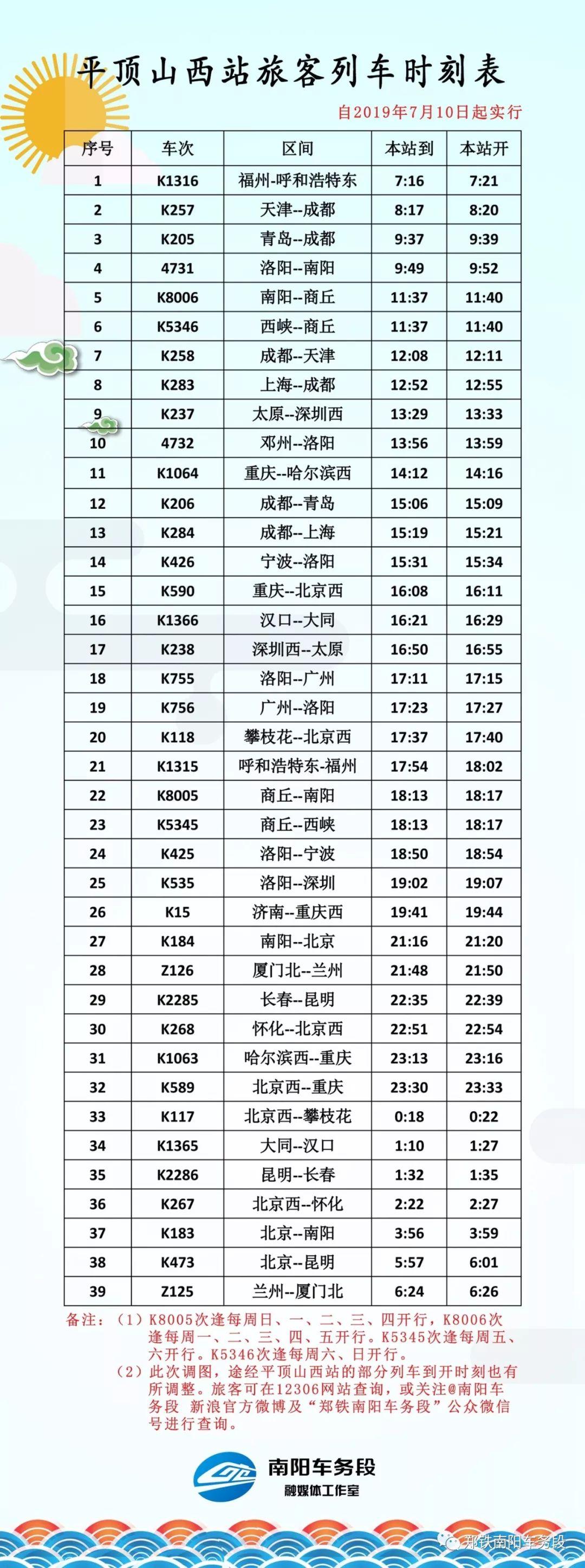 平顶山最新列车时刻表