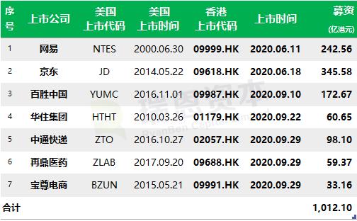 二四六香港天天开彩大全一,二四六香港天天开彩大全一，探索香港彩票的魅力