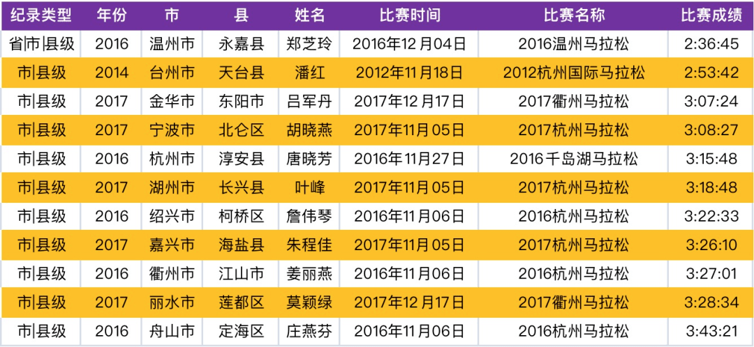 澳门特马今期开奖结果2025年记录,澳门特马今期开奖结果2025年记录——探索彩票背后的故事与未来展望