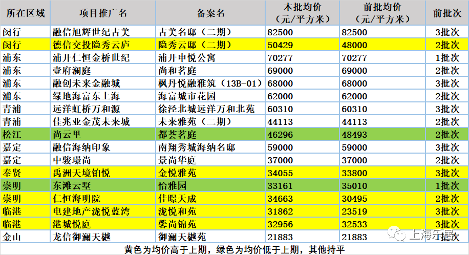 2025新奥历史开奖记录28期,揭秘新奥历史开奖记录，探寻第28期的奥秘与未来展望（截至2025年）