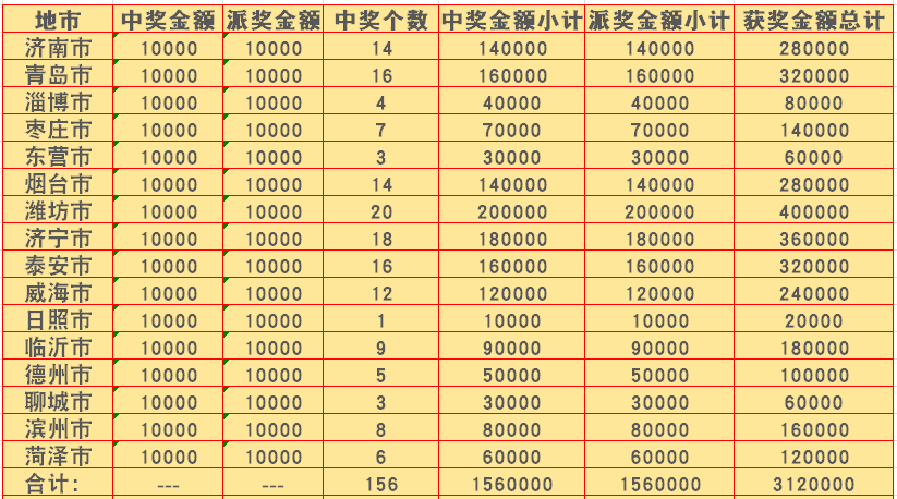 天彩二四六944CC天天彩资料,天彩二四六944CC天天彩资料详解